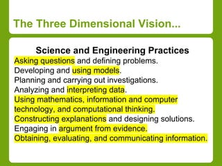 The Three Dimensional Vision... 
Science and Engineering Practices 
Asking questions and defining problems. 
Developing and using models. 
Planning and carrying out investigations. 
Analyzing and interpreting data. 
Using mathematics, information and computer 
technology, and computational thinking. 
Constructing explanations and designing solutions. 
Engaging in argument from evidence. 
Obtaining, evaluating, and communicating information. 
 