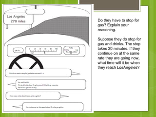 Do they have to stop for 
gas? Explain your 
reasoning. 
Suppose they do stop for 
gas and drinks. The stop 
takes 30 minutes. If they 
continue on at the same 
rate they are going now, 
what time will it be when 
they reach LosAngeles? 
 