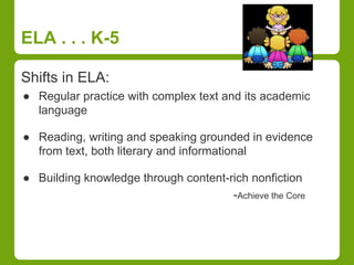 ELA . . . K-5 
Shifts in ELA: 
● Regular practice with complex text and its academic 
language 
● Reading, writing and speaking grounded in evidence 
from text, both literary and informational 
● Building knowledge through content-rich nonfiction 
-Achieve the Core 
 