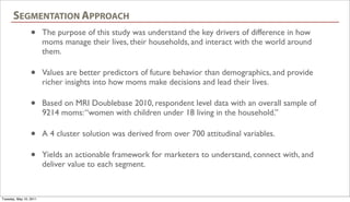 SEGMENTATION APPROACH
                 •      The purpose of this study was understand the key drivers of difference in how
                        moms manage their lives, their households, and interact with the world around
                        them.

                 •      Values are better predictors of future behavior than demographics, and provide
                        richer insights into how moms make decisions and lead their lives.

                 •      Based on MRI Doublebase 2010, respondent level data with an overall sample of
                        9214 moms: “women with children under 18 living in the household.”

                 •      A 4 cluster solution was derived from over 700 attitudinal variables.

                 •      Yields an actionable framework for marketers to understand, connect with, and
                        deliver value to each segment.


Tuesday, May 10, 2011
 