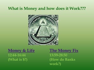 What is Money and how does it Work???
The Money Fix
13:59-28:50
(How do Banks
work?)
Money & Life
12:44-16:44
(What is $?)
 