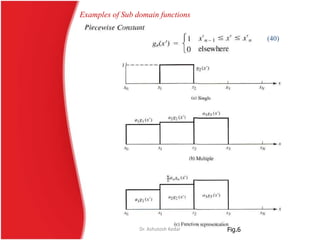 (40)
Fig.6
Examples of Sub domain functions
Dr. Ashutosh Kedar
 