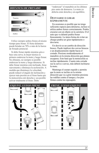 25
DESVÍO
DISTANCIA DE FRENADO
Utilice siempre ambos frenos al mismo
tiempo para frenar. El freno delantero
puede brindar un 70% o más de la fuerza
de frenado potencial.
Si debe frenar rápido mientras gira o
hace una curva, la mejor técnica es
primero enderezar la moto y luego frenar.
No obstante, no siempre es posible
enderezar la moto y luego detenerse. Si
debe frenar mientras está inclinado, frene
suavemente y diminuya la aceleración. A
medida que disminuye la velocidad,
puede reducir el ángulo de inclinación y
ejercer más presión en el freno hasta que
la motocicleta esté derecha y sea posible
activar totalmente el freno. Debe
“enderezar” el manubrio en los últimos
pies antes de detenerse. La moto ya
debería estar derecha y en equilibrio.
DESVIARSE O GIRAR
RÁPIDAMENTE
En ocasiones es posible que no tenga
suficiente espacio para detenerse, incluso si
utiliza ambos frenos correctamente. Podría
cruzarse con un objeto en la carretera. O el
auto que va delante podría frenar
bruscamente. La única forma de evitar un
choque podría ser girar rápidamente o
desviarse.
Un desvío es un cambio de dirección
brusco. Puede implicar dos curvas bruscas
o un desplazamiento rápido hacia el
costado. Presione moderadamente el
manubrio en la misma dirección que planea
escaparse. Esto hará que la motocicleta se
incline rápidamente. Cuanto más cerrada
sea la curva o curvas, más deberá inclinarse
la moto.
Mantenga el cuerpo erguido y permita
que la moto se incline en la misma
dirección que va a girar mientras presiona
las rodillas contra el tanque y los pies
firmes contra los reposapiés.
ESQUIVE, LUEGO FRENE FRENE, LUEGO ESQUIVE
Traseros
Delanteros
Ambos
 