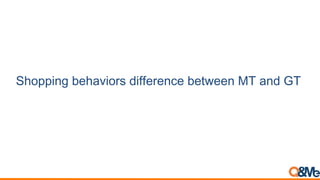 Shopping behaviors difference between MT and GT
 