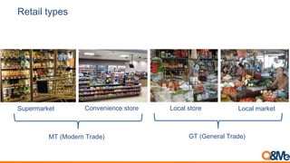 Retail types
Supermarket Convenience store Local store Local market
MT (Modern Trade) GT (General Trade)
 