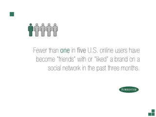 Fewer than one in ve U.S. online users have
 become "friends" with or "liked" a brand on a
      social network in the past three months.
 