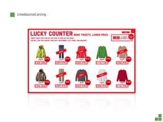 crowdsourced pricing
 