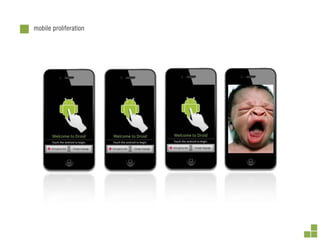 mobile proliferation
 