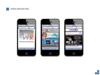 mobile optimized sites
 