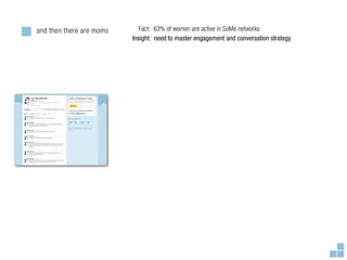and then there are moms      Fact: 63% of women are active in SoMe networks
                          Insight: need to master engagement and conversation strategy
 