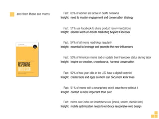 and then there are moms      Fact: 63% of women are active in SoMe networks
                          Insight: need to master engagement and conversation strategy


                             Fact: 51% use Facebook to share product recommendations
                          Insight: elevate word-of-mouth marketing beyond Facebook


                             Fact: 54% of all moms read blogs regularly
                          Insight: essential to leverage and promote the new in uencers


                             Fact: 50% of American moms text or update their Facebook status during labor
                          Insight: inspire co-creation, crowdsource, harness conversation


                             Fact: 92% of two-year-olds in the U.S. have a digital footprint
                          Insight: create tools and apps so mom can document kids’ lives


                             Fact: 91% of moms with a smartphone won’t leave home without it
                          Insight: context is more important than ever


                             Fact: moms over-index on smartphone use (social, search, mobile web)
                          Insight: mobile optimization needs to embrace responsive web design
 