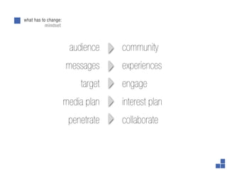 what has to change:
           mindset



                       audience    community
                      messages     experiences
                          target   engage
                      media plan   interest plan
                       penetrate   collaborate
 