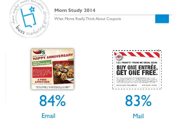Study com coupon code