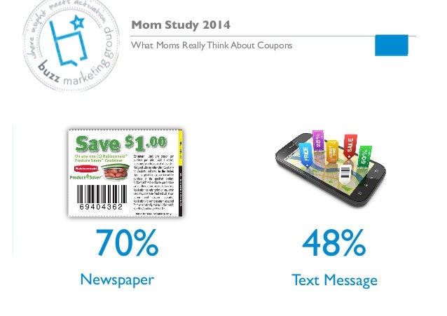 Study com coupon code