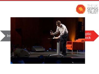 Burns
Burns
Infection Sepsis
Severe
Sepsis
Septic
shock
 