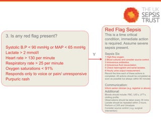 3. Is any red flag present?
Systolic B.P < 90 mmHg or MAP < 65 mmHg
Lactate > 2 mmol/l
Heart rate > 130 per minute
Respiratory rate > 25 per minute
Oxygen saturations < 91%
Responds only to voice or pain/ unresponsive
Purpuric rash
Red Flag Sepsis
This is a time critical
condition, immediate action
is required. Assume severe
sepsis present.
Sepsis Six
1 High-flow oxygen.
2 Blood cultures and consider source control.
3 Intravenous antibiotics.
4 Intravenous fluid resuscitation.
5 Check haemoglobin and serial lactates.
6 Hourly urine output measurement.
Record the time each of these actions is
completed. All actions should be completed as
soon as possible but always within 60 minutes.
Communication:
Inform senior clinician (e.g. registrar or above).
Additional:
Bloods should include: FBC, U/E’s, LFT’s,
clotting profile.
Observations should be taken every 30 mins
Lactate should be repeated within 2 hours.
Perform a CXR and Urinalysis
Consider source control ( e.g. surgical
intervention)
Y
 