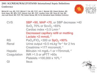Sepsis - Process and Scale - Daniels