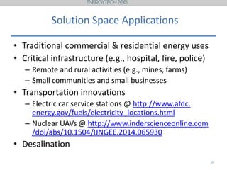 Solution Space Applications
• Traditional commercial & residential energy uses
• Critical infrastructure (e.g., hospital, fire, police)
– Remote and rural activities (e.g., mines, farms)
– Small communities and small businesses
• Transportation innovations
– Electric car service stations @ http://www.afdc.
energy.gov/fuels/electricity_locations.html
– Nuclear UAVs @ http://www.inderscienceonline.com
/doi/abs/10.1504/IJNGEE.2014.065930
• Desalination
10
 
