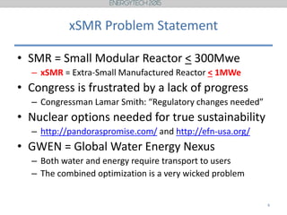 xSMR Problem Statement
• SMR = Small Modular Reactor < 300Mwe
– xSMR = Extra-Small Manufactured Reactor < 1MWe
• Congress is frustrated by a lack of progress
– Congressman Lamar Smith: “Regulatory changes needed”
• Nuclear options needed for true sustainability
– http://pandoraspromise.com/ and http://efn-usa.org/
• GWEN = Global Water Energy Nexus
– Both water and energy require transport to users
– The combined optimization is a very wicked problem
6
 