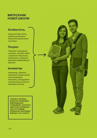 Особистість
Цілісна особистість,
усебічно розвинена,
здатна до критичного
мислення
Патріот
Патріот з активною
позицією, який діє згідно
з морально-етичними
принципами і здатний
приймати відповідальні
рішення
Інноватор
Інноватор, здатний
змінювати навколишній
світ, розвивати
економіку, конкурувати
на ринку праці, вчитися
впродовж життя
ВИПУСКНИК
НОВОЇ ШКОЛИ
ОСВІЧЕНІ УКРАЇНЦІ,
ВСЕБІЧНО РОЗВИНЕНІ,
ВІДПОВІДАЛЬНІ
ГРОМАДЯНИ І ПАТРІОТИ,
ЗДАТНІ ДО ІННОВАЦІЙ, –
ОСЬ ХТО ПОВЕДЕ
УКРАЇНСЬКУ ЕКОНОМІКУ
ВПЕРЕД У ХХІ СТОЛІТТІ
| 08
 