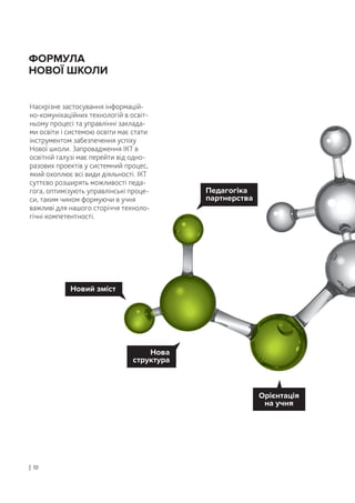 ФОРМУЛА
НОВОЇ ШКОЛИ
Наскрізне застосування інформацій-
но-комунікаційних технологій в освіт-
ньому процесі та управлінні заклада-
ми освіти і системою освіти має стати
інструментом забезпечення успіху
Нової школи. Запровадження ІКТ в
освітній галузі має перейти від одно-
разових проектів у системний процес,
який охоплює всі види діяльності. ІКТ
суттєво розширять можливості педа-
гога, оптимізують управлінські проце-
си, таким чином формуючи в учня
важливі для нашого сторіччя техноло-
гічні компетентності.
| 10
Новий зміст
Педагогіка
партнерства
Орієнтація
на учня
Нова
структура
 