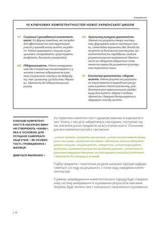 КЛЮЧОВІ КОМПЕТЕНТ-
НОСТІ Й НАСКРІЗНІ ВМІН-
НЯ СТВОРЮЮТЬ «КАНВУ»,
ЯКА Є ОСНОВОЮ ДЛЯ
УСПІШНОЇ САМОРЕАЛІ-
ЗАЦІЇ УЧНЯ – ЯК ОСОБИС-
ТОСТІ, ГРОМАДЯНИНА І
ФАХІВЦЯ.
ДИВІТЬСЯ МАЛЮНКИ →
Соціальні і громадянські компетент-
ності. Усі форми поведінки, які потрібні
для ефективної та конструктивної
участі у громадському житті, на робо-
ті. Уміння працювати з іншими на ре-
зультат, попереджати і розв’язувати
конфлікти, досягати компромісів.
/07 Загальнокультурна грамотність.
Здатність розуміти твори мистец-
тва, формувати власні мистецькі сма-
ки, самостійно виражати ідеї, досвід та
почуття за допомогою мистецтва. Ця
компетентність передбачає глибоке
розуміння власної національної ідентич-
ності як підґрунтя відкритого став-
лення та поваги до розмаїття культур-
ного вираження інших.
/09
Екологічна грамотність і здорове
життя. Уміння розумно та раціональ-
но користуватися природними ресур-
сами в рамках сталого розвитку, усві-
домлення ролі навколишнього середо-
вища для життя і здоров’я людини,
здатність і бажання дотримуватися
здорового способу життя.
/10
Підприємливість. Уміння генерувати
нові ідеї й ініціативи та втілювати їх у
життя з метою підвищення як влас-
ного соціального статусу та добробу-
ту, так і розвитку суспільства і держа-
ви. Здатність до підприємницького
ризику.
/08
10 КЛЮЧОВИХ КОМПЕТЕНТНОСТЕЙ НОВОЇ УКРАЇНСЬКОЇ ШКОЛИ
ПРОДОВЖЕННЯ
Усі перелічені компетентності однаково важливі й взаємопов’я-
зані. Кожну з них діти набуватимуть послідовно, поступово під
час вивчення різних предметів на всіх етапах освіти. Спільними
для всіх компетентностей є такі вміння:
• уміння читати і розуміти прочитане • уміння висловлювати думку
усно і письмово • критичне мислення • здатність логічно обґрунто-
вувати позицію • ініціативність • творчість • уміння вирішувати
проблеми, оцінювати ризики та приймати рішення • уміння конст-
руктивно керувати емоціями, застосовувати емоційний інтелект
• здатність до співпраці в команді.
Підбір предметів і тематичних розділів шкільних програм відбува-
тиметься з огляду на доцільність з точки зору наведених компе-
тентностей.
У рамках запровадження компетентнісного підходу буде створено
нову систему вимірювання й оцінювання результатів навчання.
Зокрема, буде змінено зміст зовнішнього незалежного оцінювання.
| 14
 