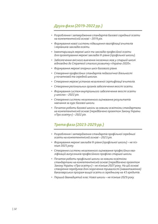 • Розроблення і затвердження стандартів базової середньої освіти
на компетентнісній основі – 2019 рік.
• Формування нової системи підвищення кваліфікації вчителів
і керівників закладів освіти.
• Інвентаризація мережі шкіл та закладів професійної освіти
для проектування мережі закладів ІІІ-рівня (профільної школи).
• Забезпечення якісного вивчення іноземних мов у старшій школі
відповідно до Стратегії сталого розвитку «Україна-2020».
• Формування мережі опорних шкіл базового рівня.
• Створення професійних стандартів педагогічної діяльності
у початковій та середній школах.
• Створення мережі установ незалежної сертифікації вчителів.
• Створення регіональних органів забезпечення якості освіти.
• Формування систем внутрішнього забезпечення якості освіти
у школах – 2022 рік.
• Створення системи незалежного оцінювання результатів
навчання за курс базової школи.
• Початок роботи базової школи за новими освітніми стандартами
на компетентнісній основі (передбачено проектом Закону України
«Про освіту») – 2022 рік.
Друга фаза (2019-2022 рр.)
• Розроблення і затвердження стандартів профільної середньої
освіти на компетентнісній основі – 2023 рік.
• Формування мережі закладів ІІІ-рівня (профільної школи) – не піз-
ніше 2025 року.
• Створення системи незалежного оцінювання професійних ква-
ліфікацій випускників професійного профілю старшої школи.
• Початок роботи профільної школи за новими освітніми
стандартами на компетентнісній основі (передбачено проектом
Закону України «Про освіту») – не пізніше 2027 року. На цій основі
створення передумов для скорочення тривалості (навантаження)
бакалаврських програм вищої освіти в середньому на 45 кредитів.
• Перший дванадцятий клас Нової школи – не пізніше 2029 року.
Третя фаза (2023-2029 рр.)
| 32
 