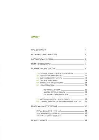 ЗМІСТ
ПРО ДОКУМЕНТ 4
ВСТУПНЕ СЛОВО МІНІСТРА 5
ОБҐРУНТУВАННЯ ЗМІН 6
МЕТА НОВОЇ ШКОЛИ 7
ФОРМУЛА НОВОЇ ШКОЛИ 9
1 // КЛЮЧОВІ КОМПЕТЕНТНОСТІ ДЛЯ ЖИТТЯ 12
2 // ПЕДАГОГІКА ПАРТНЕРСТВА 16
3 // ВМОТИВОВАНИЙ УЧИТЕЛЬ 18
4 // ОРІЄНТАЦІЯ НА УЧНЯ 19
5 // ВИХОВАННЯ НА ЦІННОСТЯХ 21
6 // НОВА СТРУКТУРА 22
ПОЧАТКОВА ОСВІТА 23
БАЗОВА СЕРЕДНЯ ОСВІТА 24
ПРОФІЛЬНА СЕРЕДНЯ ОСВІТА 25
7 // АВТОНОМІЯ ШКОЛИ І ЯКІСТЬ ОСВІТИ 27
8 // СПРАВЕДЛИВЕ ФІНАНСУВАННЯ І РІВНИЙ ДОСТУП 29
РЕФОРМА НА ДЕСЯТИРІЧЧЯ 30
ПЕРША ФАЗА (2016—2018 рр.) 31
ДРУГА ФАЗА (2019—2022 рр.) 32
ТРЕТЯ ФАЗА (2023—2029 рр.) 32
ЯК ДОЛУЧИТИСЯ 34
 