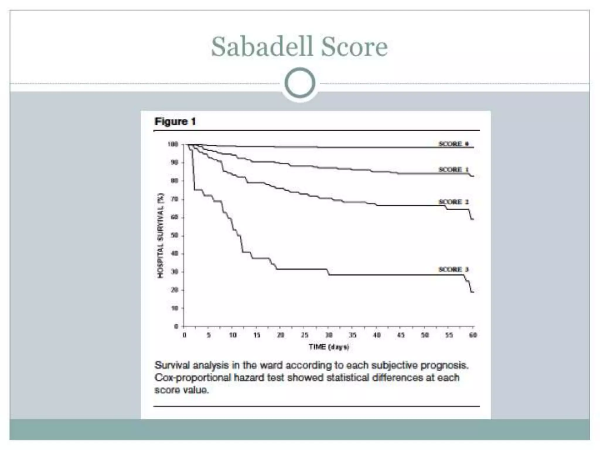 Pecha Kucha - Nirav Shah