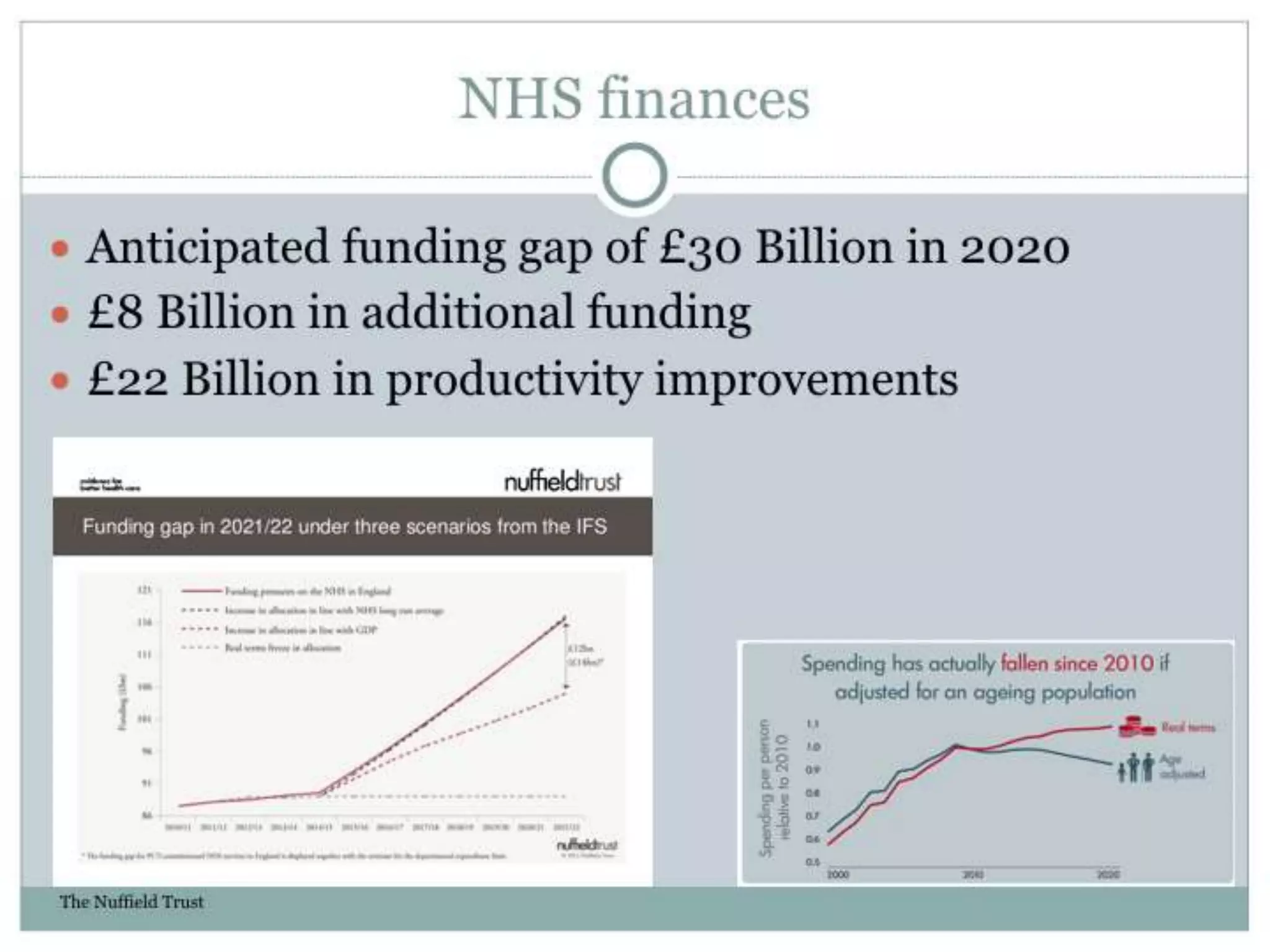 Pecha Kucha - Nirav Shah