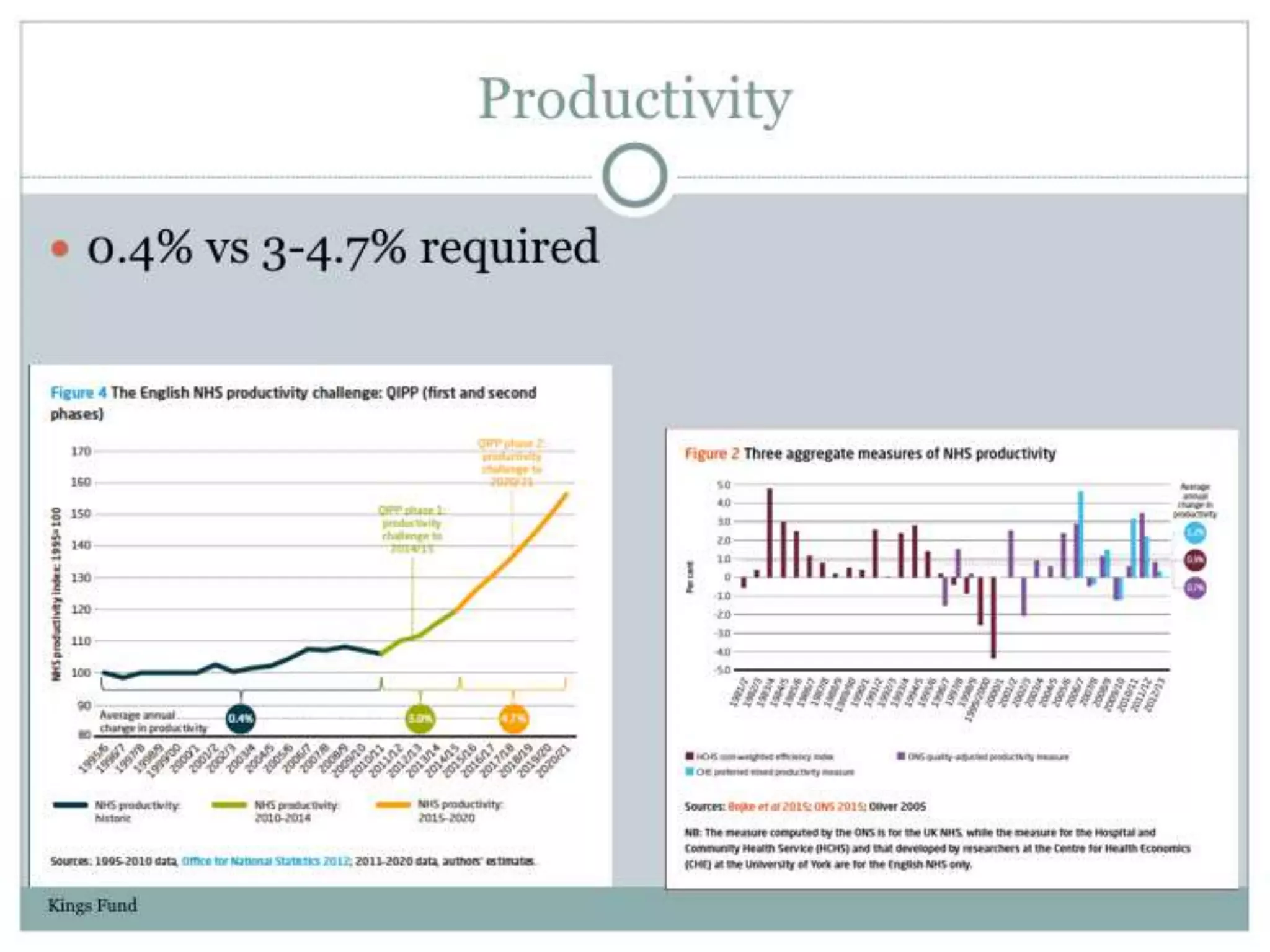 Pecha Kucha - Nirav Shah