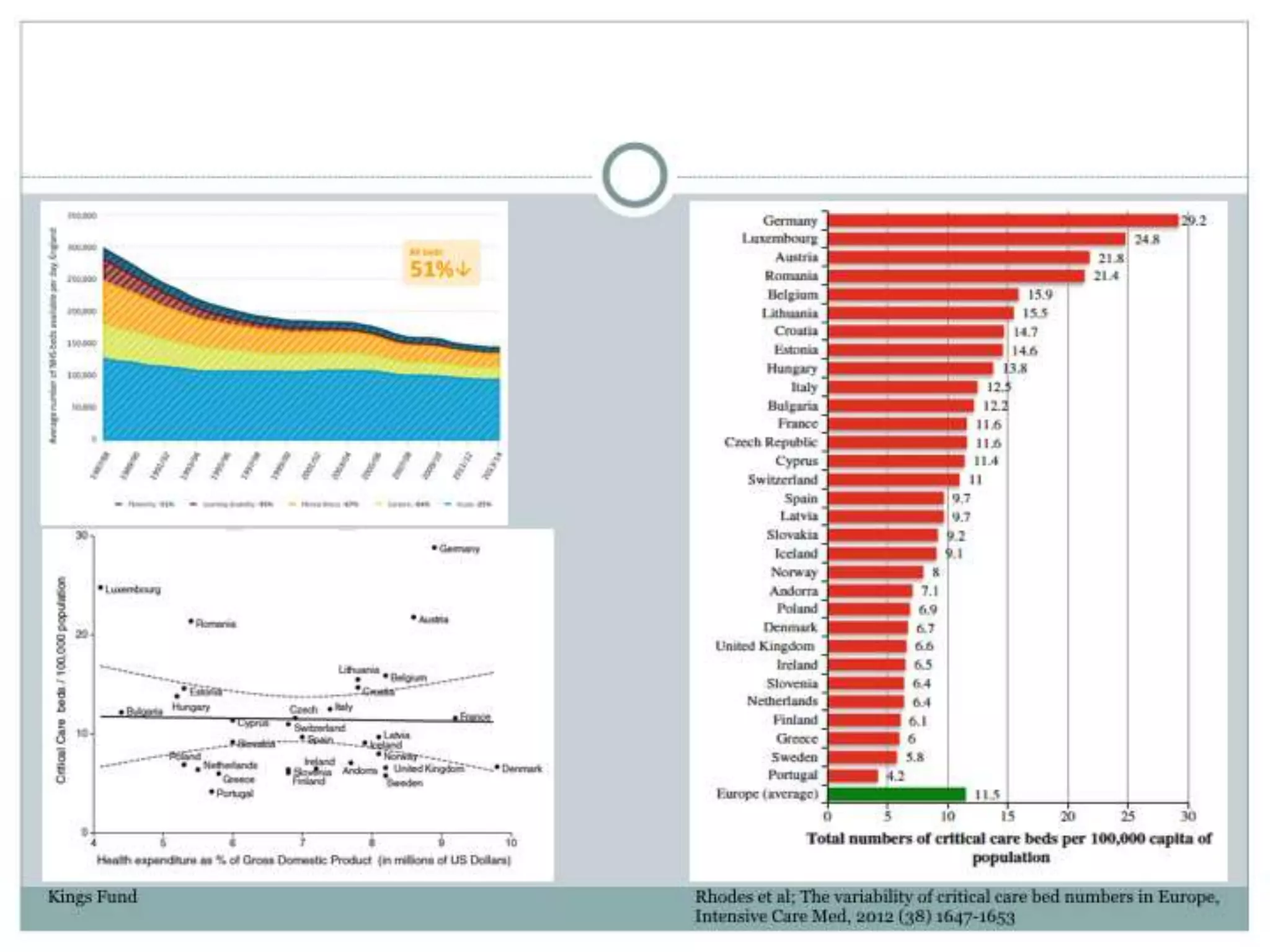 Pecha Kucha - Nirav Shah