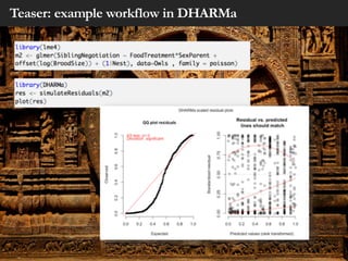 Teaser: example workflow in DHARMa
 