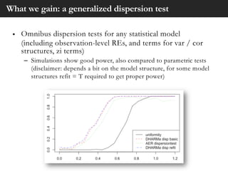 What we gain: a generalized dispersion test
§ Omnibus dispersion tests for any statistical model
(including observation-level REs, and terms for var / cor
structures, zi terms)
– Simulations show good power, also compared to parametric tests
(disclaimer: depends a bit on the model structure, for some model
structures refit = T required to get proper power)
 