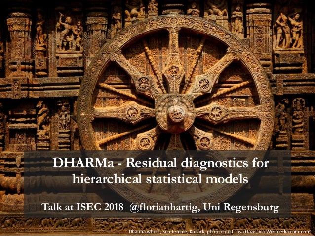 DHARMa - Residual diagnostics for
hierarchical statistical models
Talk at ISEC 2018 @florianhartig, Uni Regensburg
Dharma ...