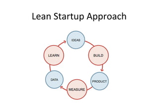 A STORY OF FAILURE - INSIGHTS FROM A START-UP & WHY THEY MATTER IN AN ENTERPRISE ENVIRONMENT (TINA DINGEL) - LKCE13