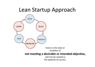 A STORY OF FAILURE - INSIGHTS FROM A START-UP & WHY THEY MATTER IN AN ENTERPRISE ENVIRONMENT (TINA DINGEL) - LKCE13