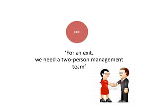 A STORY OF FAILURE - INSIGHTS FROM A START-UP & WHY THEY MATTER IN AN ENTERPRISE ENVIRONMENT (TINA DINGEL) - LKCE13