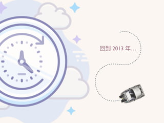 回到 2013 年年…
 