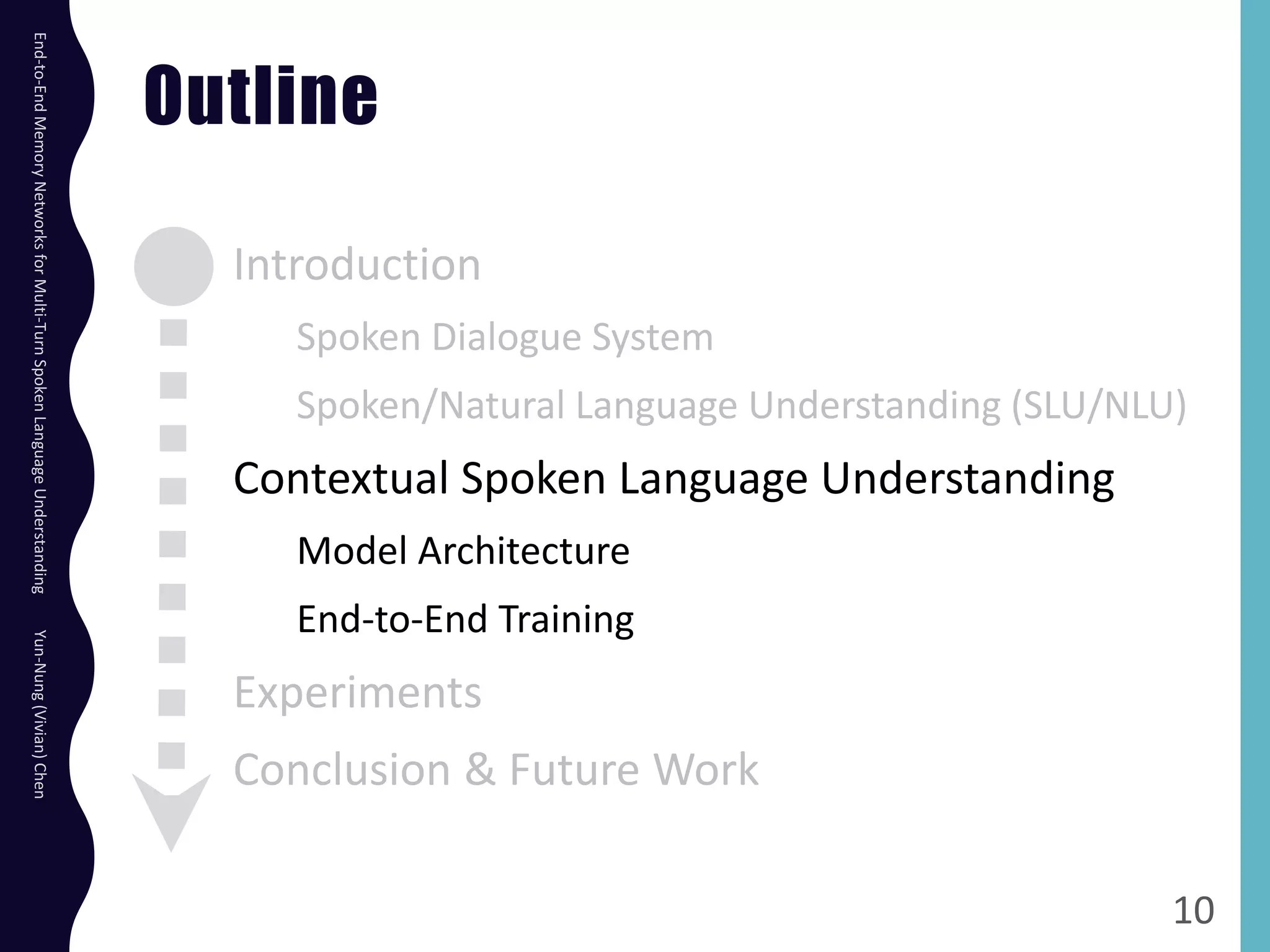 Outline
Introduction
Spoken Dialogue System
Spoken/Natural Language Understanding (SLU/NLU)
Contextual Spoken Language Understanding
Model Architecture
End-to-End Training
Experiments
Conclusion & Future Work
10
End-to-EndMemoryNetworksforMulti-TurnSpokenLanguageUnderstandingYun-Nung(Vivian)Chen
 
