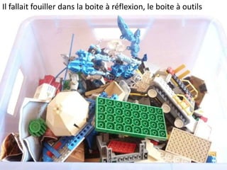 Il fallait fouiller dans la boite à réflexion, la boite à outils
 