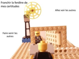 Franchir la
fenêtre de
mes certitudes Allez voir les autres
Faire venir les
autres
 
