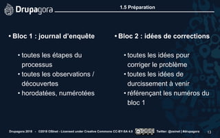 1.5 Préparation
• Bloc 1 : journal d’enquête 
• toutes les étapes du
processus
• toutes les observations /
découvertes
• horodatées, numérotées 
• Bloc 2 : idées de corrections 
• toutes les idées pour
corriger le problème
• toutes les idées de
durcissement à venir
• référençant les numéros du
bloc 1
Drupagora 2018 - ©2018 OSInet - Licensed under Creative Commons CC-BY-SA 4.0 Twitter: @osinet | #drupagora 13
 