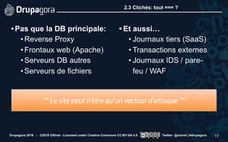 2.3 Clichés: tout === ?
•Pas que la DB principale:
•Reverse Proxy
•Frontaux web (Apache)
•Serveurs DB autres
•Serveurs de fichiers 
• Et aussi…
• Journaux tiers (SaaS)
• Transactions externes
• Journaux IDS / pare-
feu / WAF
Drupagora 2018 - ©2018 OSInet - Licensed under Creative Commons CC-BY-SA 4.0 Twitter: @osinet | #drupagora 17
** Le site peut n’être qu’un vecteur d’attaque **
 