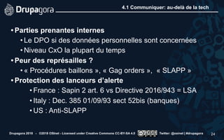4.1 Communiquer: au-delà de la tech
• Parties prenantes internes
• Le DPO si des données personnelles sont concernées
• Niveau CxO la plupart du temps
• Peur des représailles ?
• « Procédures baillons », « Gag orders », « SLAPP »
• Protection des lanceurs d’alerte
• France : Sapin 2 art. 6 vs Directive 2016/943 = LSA
• Italy : Dec. 385 01/09/93 sect 52bis (banques)
• US : Anti-SLAPP
Drupagora 2018 - ©2018 OSInet - Licensed under Creative Commons CC-BY-SA 4.0 Twitter: @osinet | #drupagora 24
 