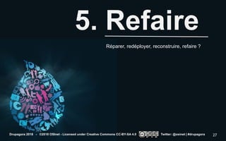 5. Refaire
Réparer, redéployer, reconstruire, refaire ?
Drupagora 2018 - ©2018 OSInet - Licensed under Creative Commons CC-BY-SA 4.0 Twitter: @osinet | #drupagora 27
 