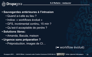 5.2 Refaire : restaurer
• Sauvegardes antérieures à l’intrusion
• Quand a-t-elle eu lieu ?
• Indice: « workflows évolué »
• GFS, incrémental continu, 15 min ?
• Qu’est-il acceptable de perdre ?
• Solutions libres:
• Amanda, Bacula, maison
• Urgence sans préparation ?
• Préproduction, images de CI…
Drupagora 2018 - ©2018 OSInet - Licensed under Creative Commons CC-BY-SA 4.0 Twitter: @osinet | #drupagora 29
(➡ workflow évolué)
 