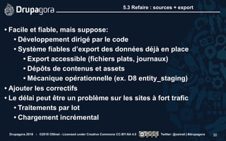 5.3 Refaire : sources + export
• Facile et fiable, mais suppose:
• Développement dirigé par le code
• Système fiables d’export des données déjà en place
• Export accessible (fichiers plats, journaux)
• Dépôts de contenus et assets
• Mécanique opérationnelle (ex. D8 entity_staging)
• Ajouter les correctifs
• Le délai peut être un problème sur les sites à fort trafic
• Traitements par lot
• Chargement incrémental
Drupagora 2018 - ©2018 OSInet - Licensed under Creative Commons CC-BY-SA 4.0 Twitter: @osinet | #drupagora 30
 