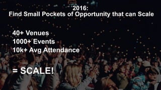 2016:
Find Small Pockets of Opportunity that can Scale
40+ Venues
1000+ Events
10k+ Avg Attendance
= SCALE!
 