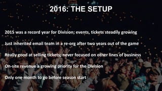 2015 was a record year for Division; events, tickets steadily growing
Just inherited email team in a re-org after two years out of the game
Really good at selling tickets; never focused on other lines of business
On-site revenue a growing priority for the Division
Only one month to go before season start
2016: THE SETUP
 